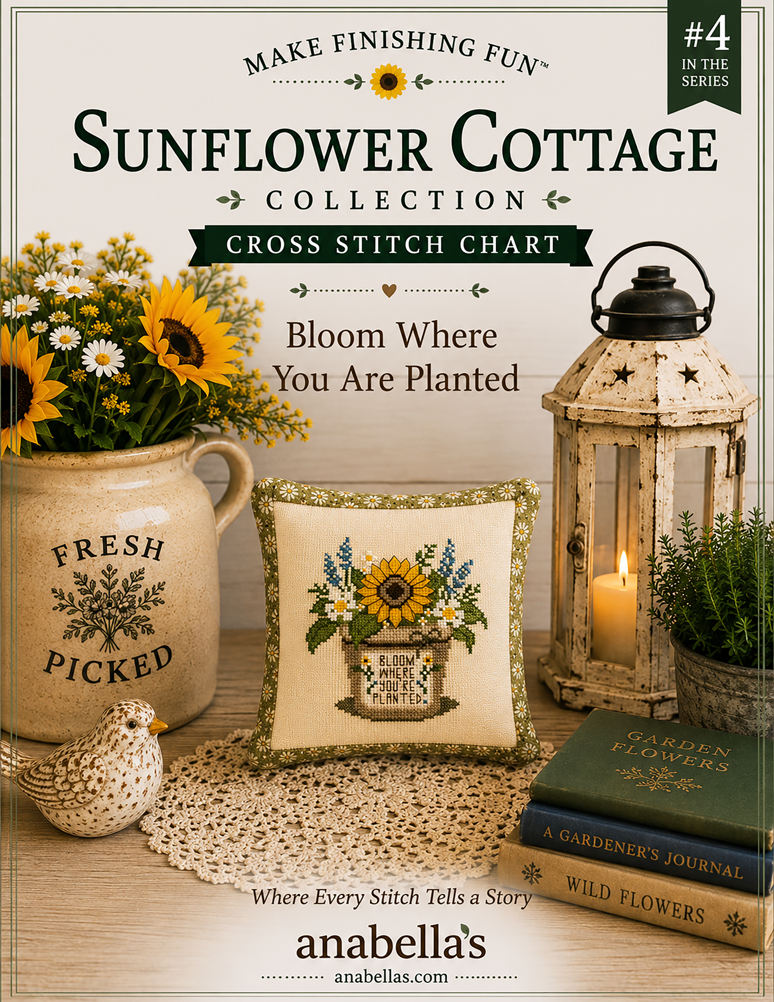Bloom Where You're Planted | Anabella's