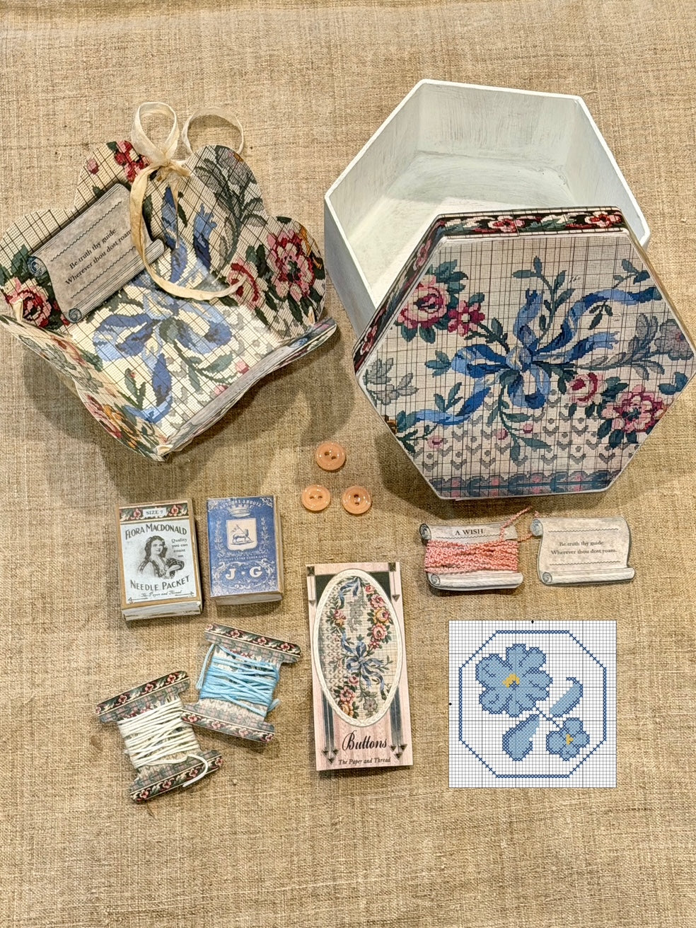 Haberdashery #3 | Paper & Thread