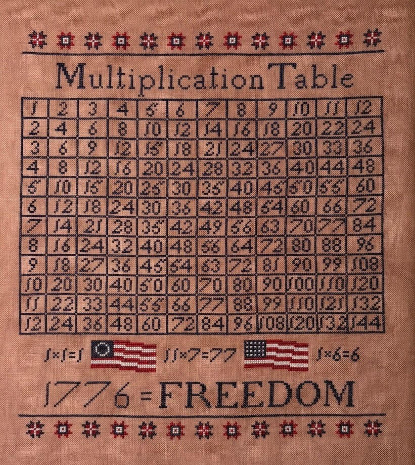 Patriot Math | My Sister's Samplers